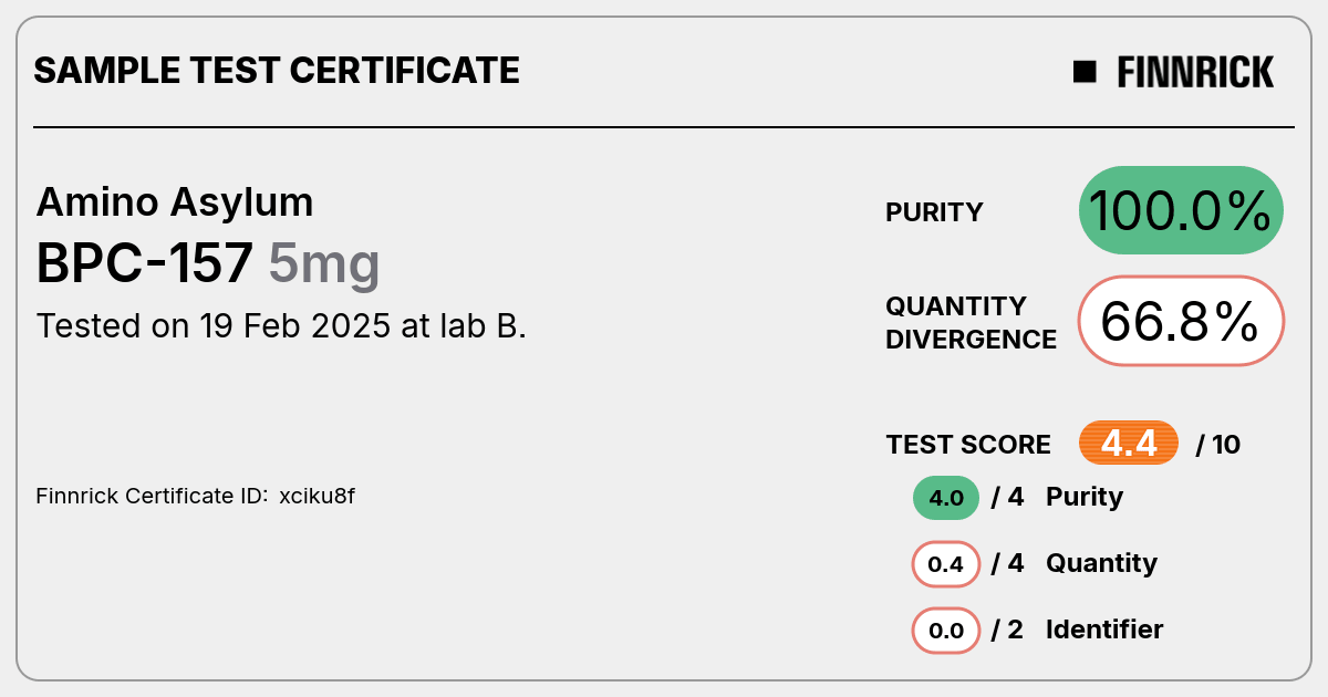 Certificate scan