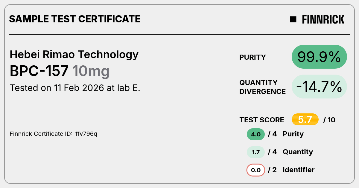 Certificate scan