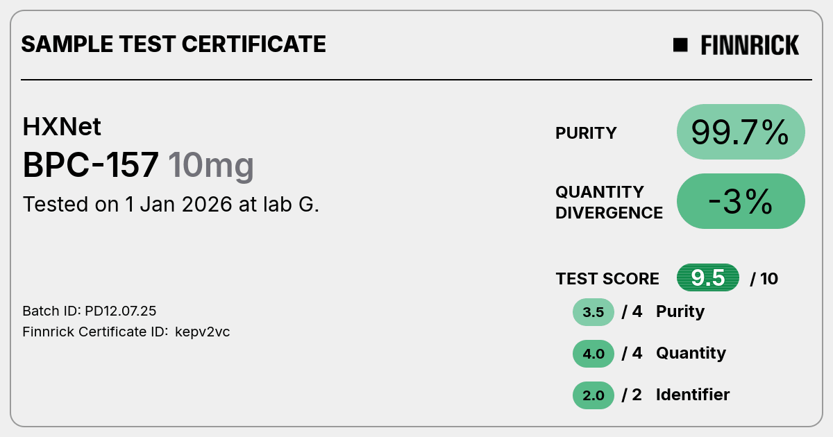 Certificate scan