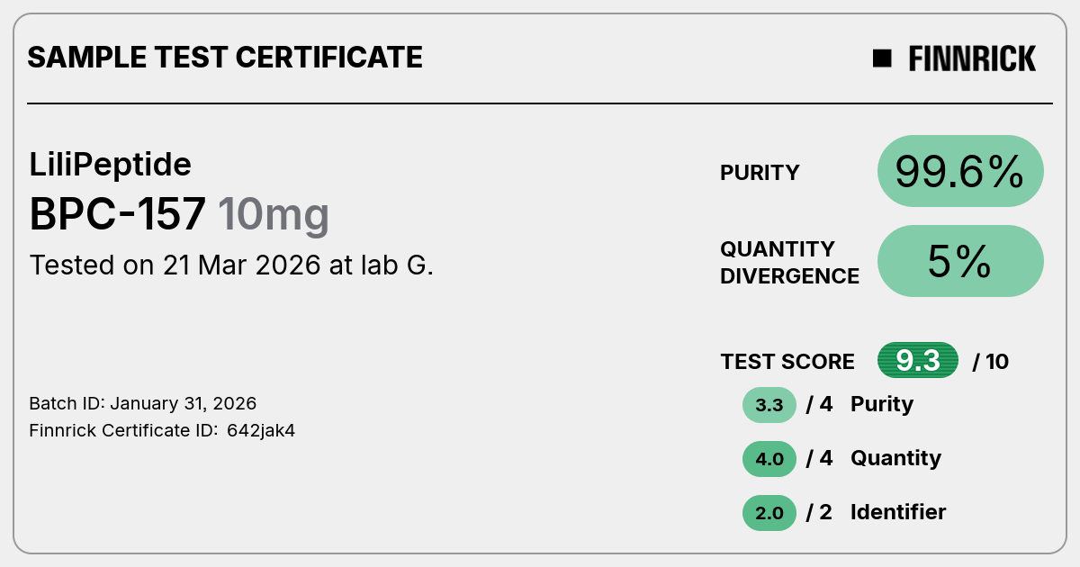 Certificate scan