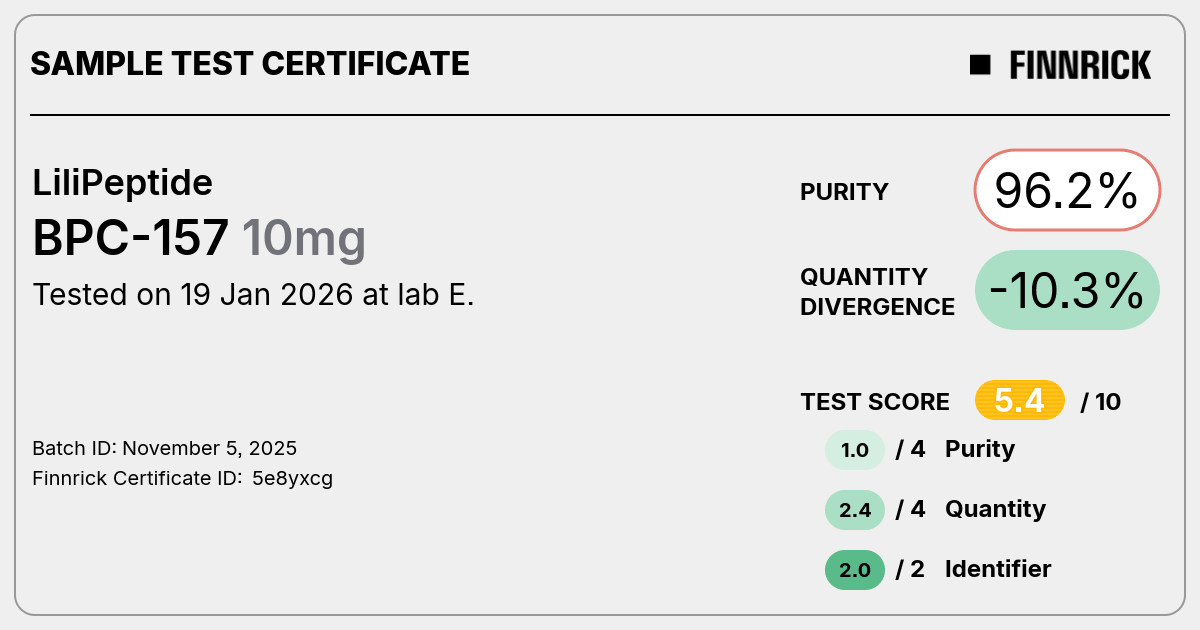 Certificate scan