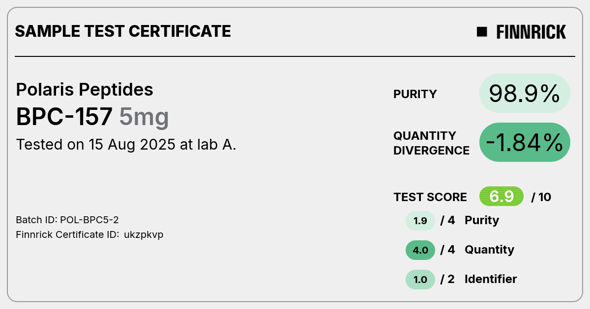 Certificate scan