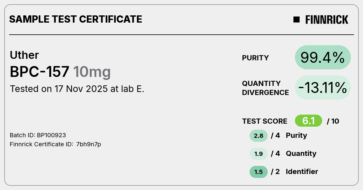 Certificate scan