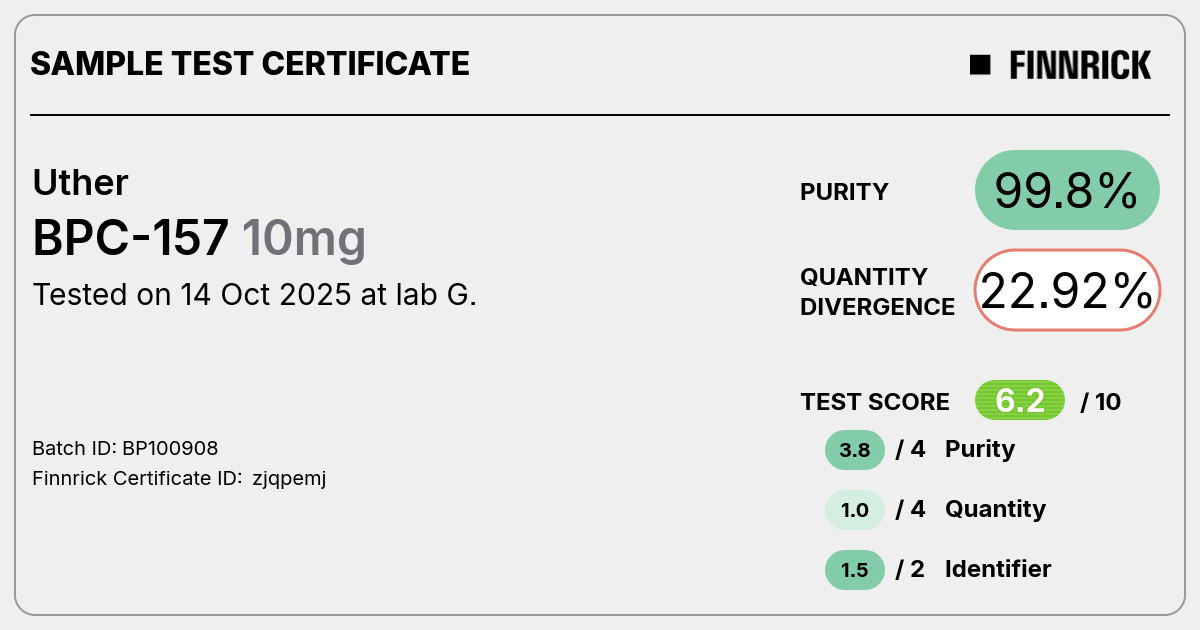 Certificate scan