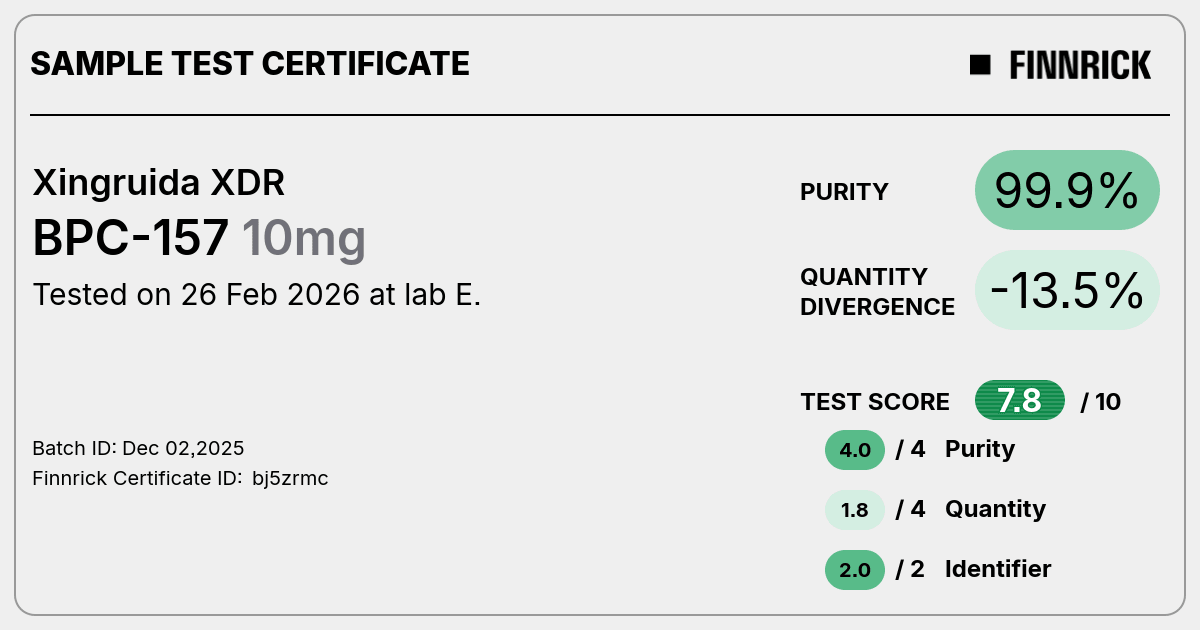 Certificate scan