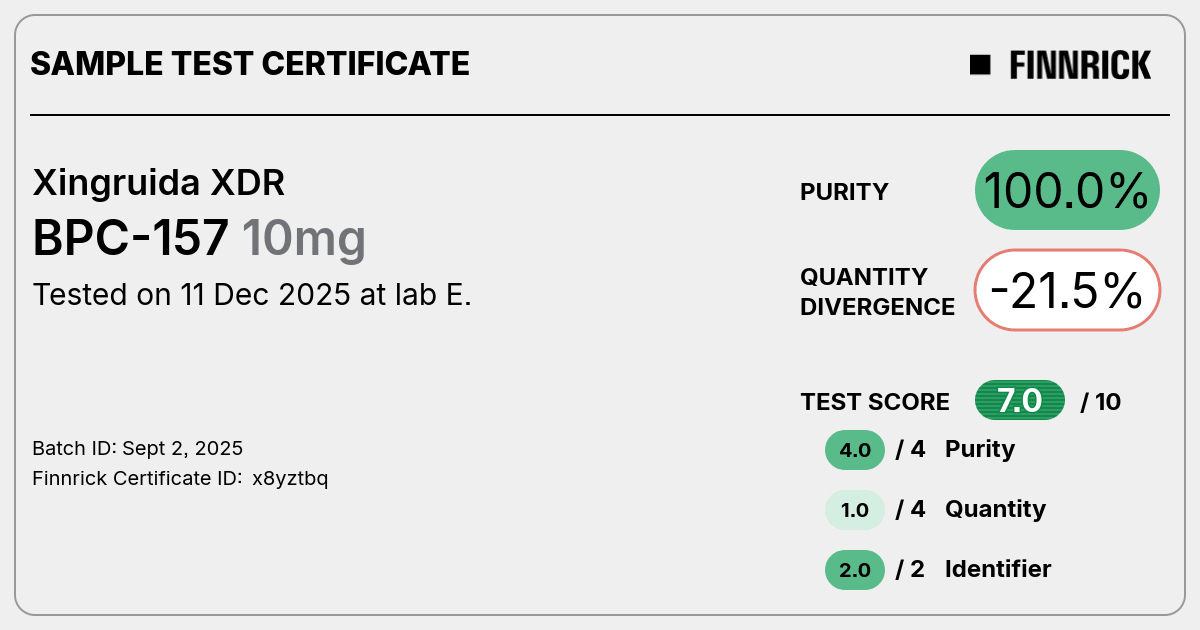 Certificate scan