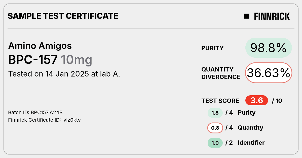 Certificate scan