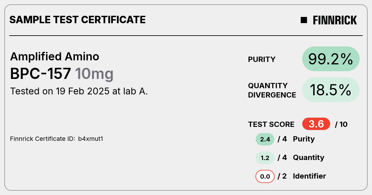 Certificate scan