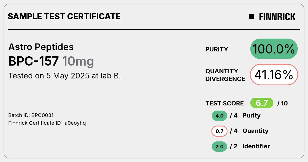 Certificate scan