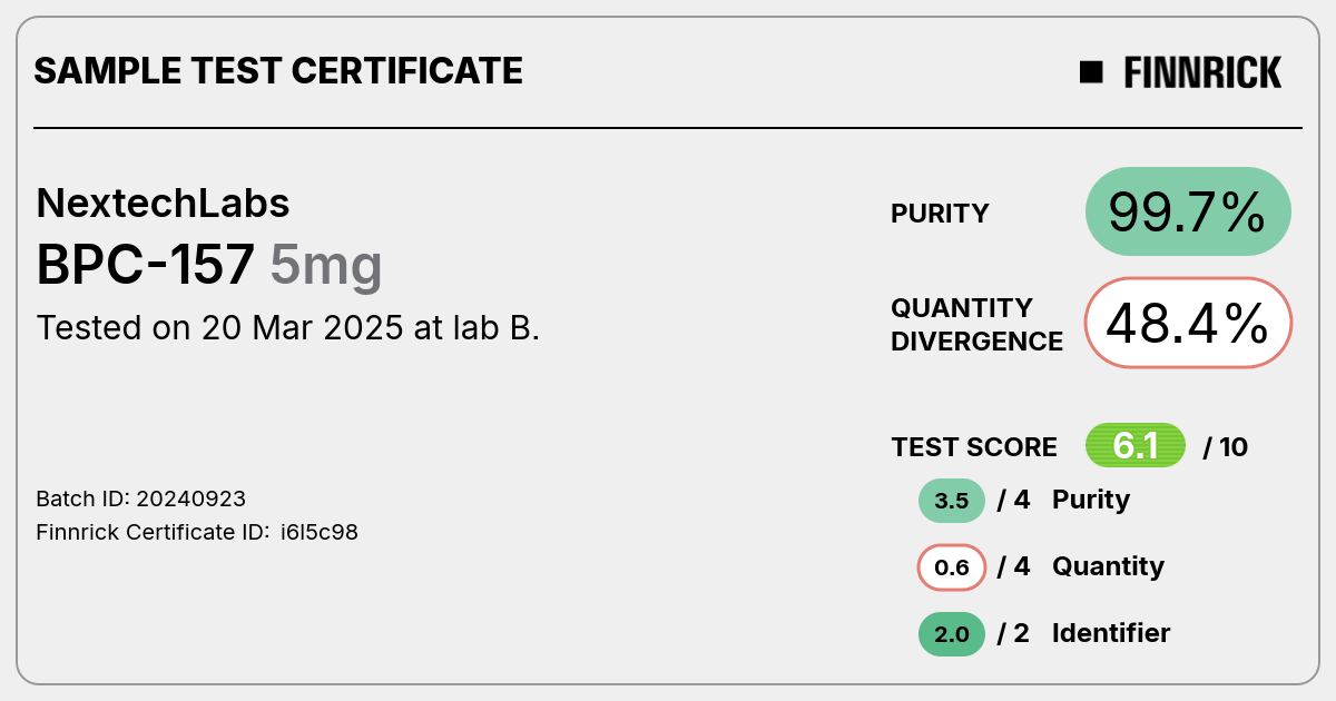 Certificate scan