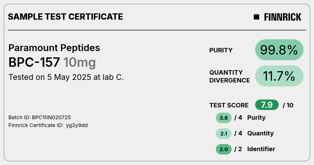 Certificate scan