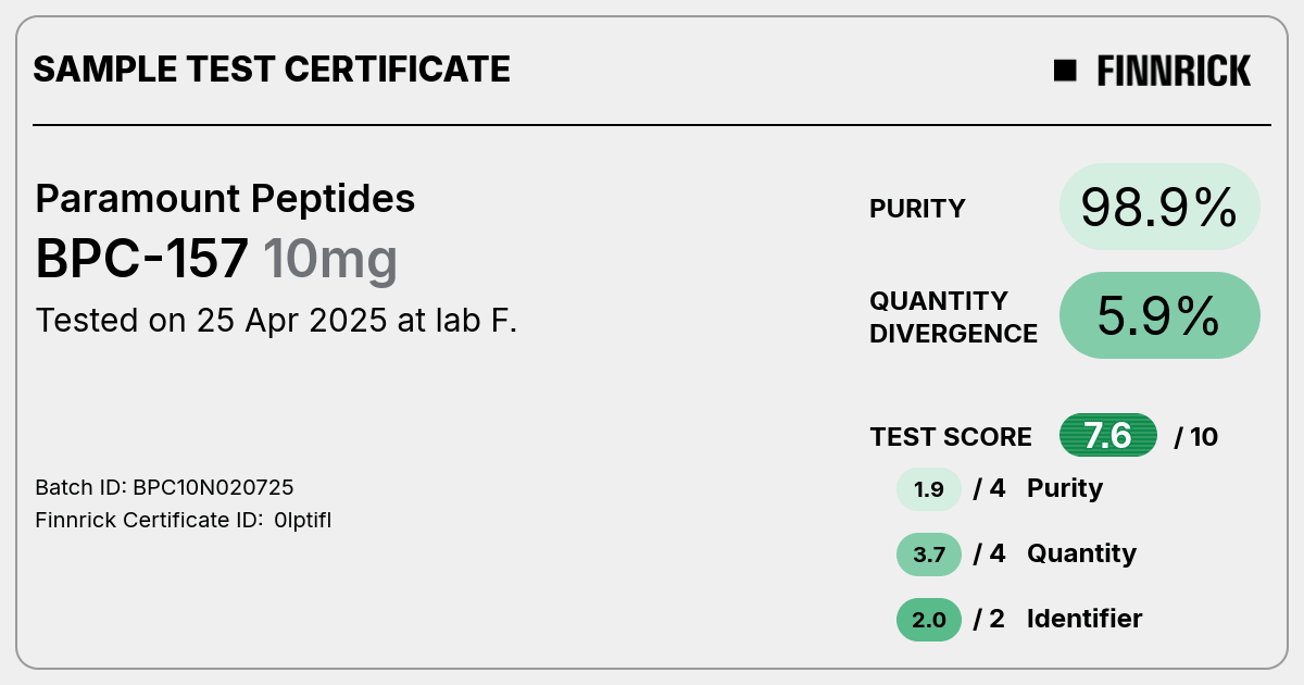Certificate scan