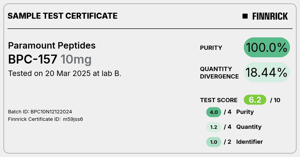 Certificate scan