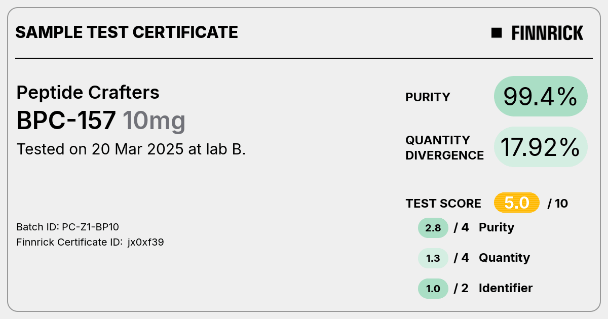 Certificate scan