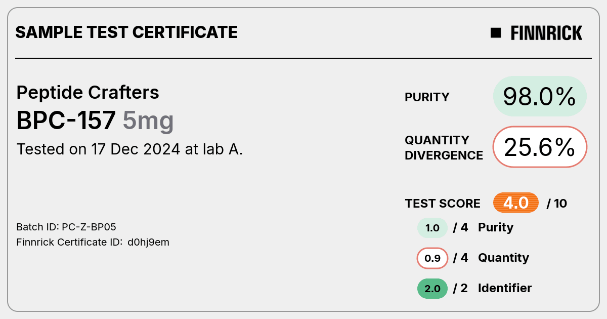Certificate scan