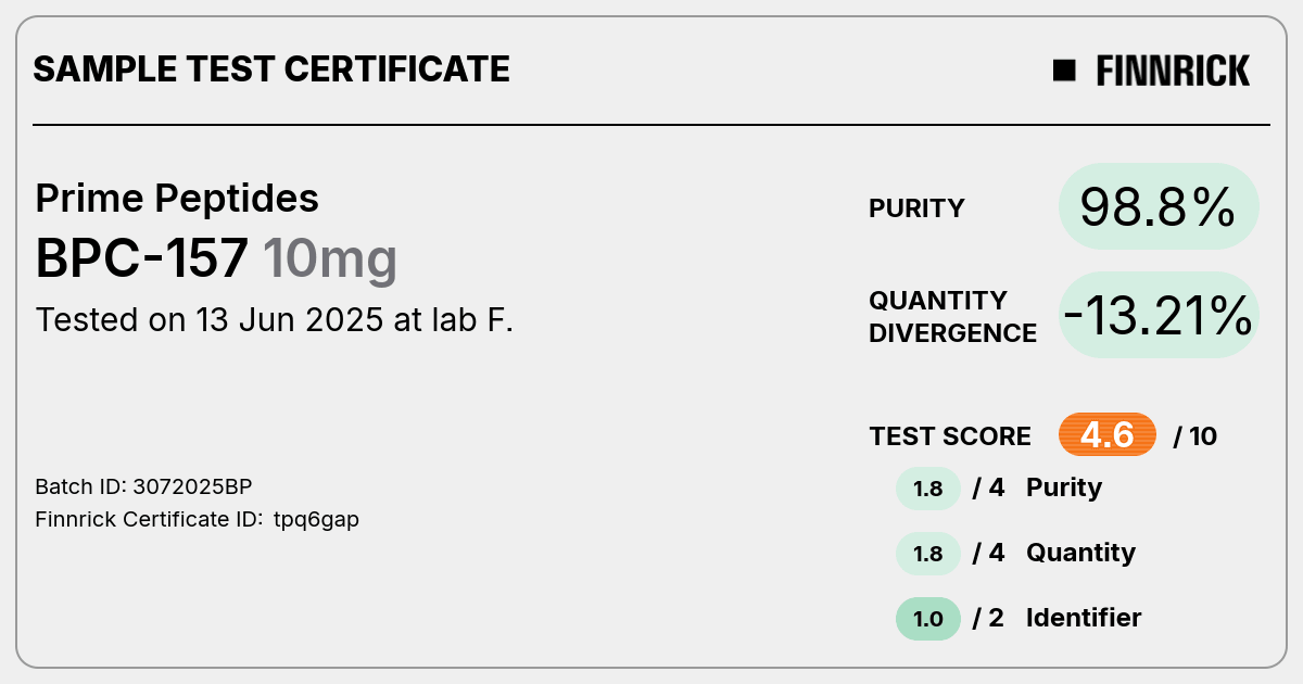Certificate scan