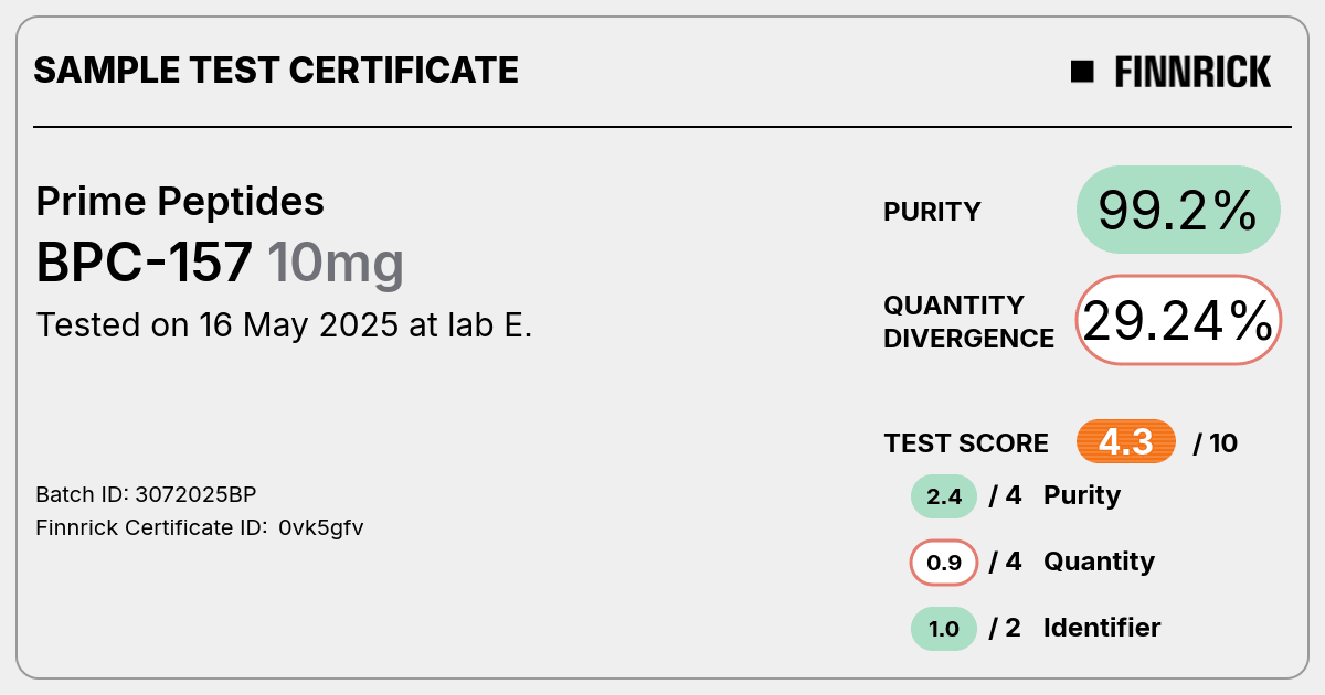 Certificate scan