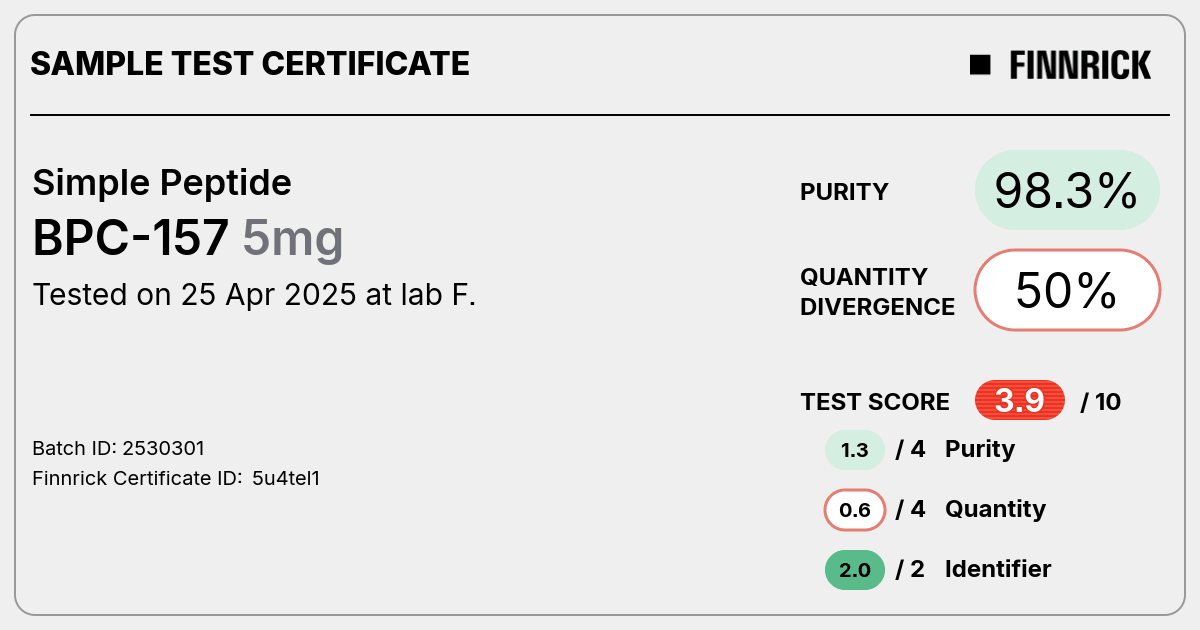 Certificate scan