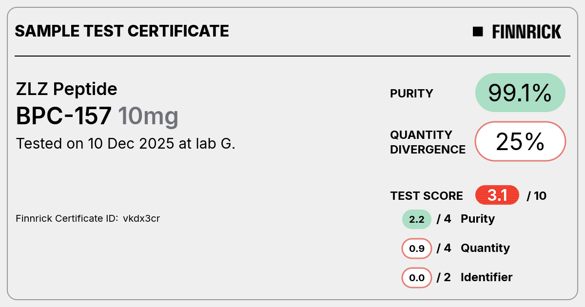 Certificate scan
