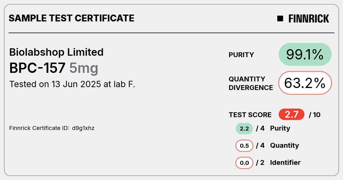 Certificate scan