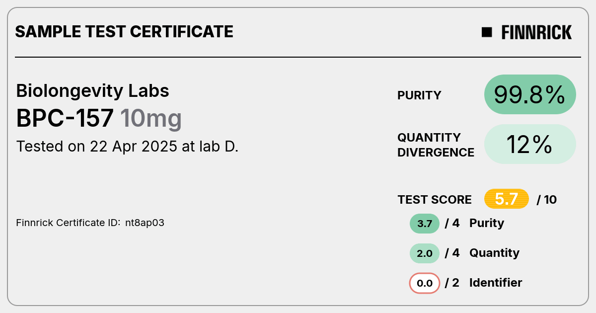 Certificate scan