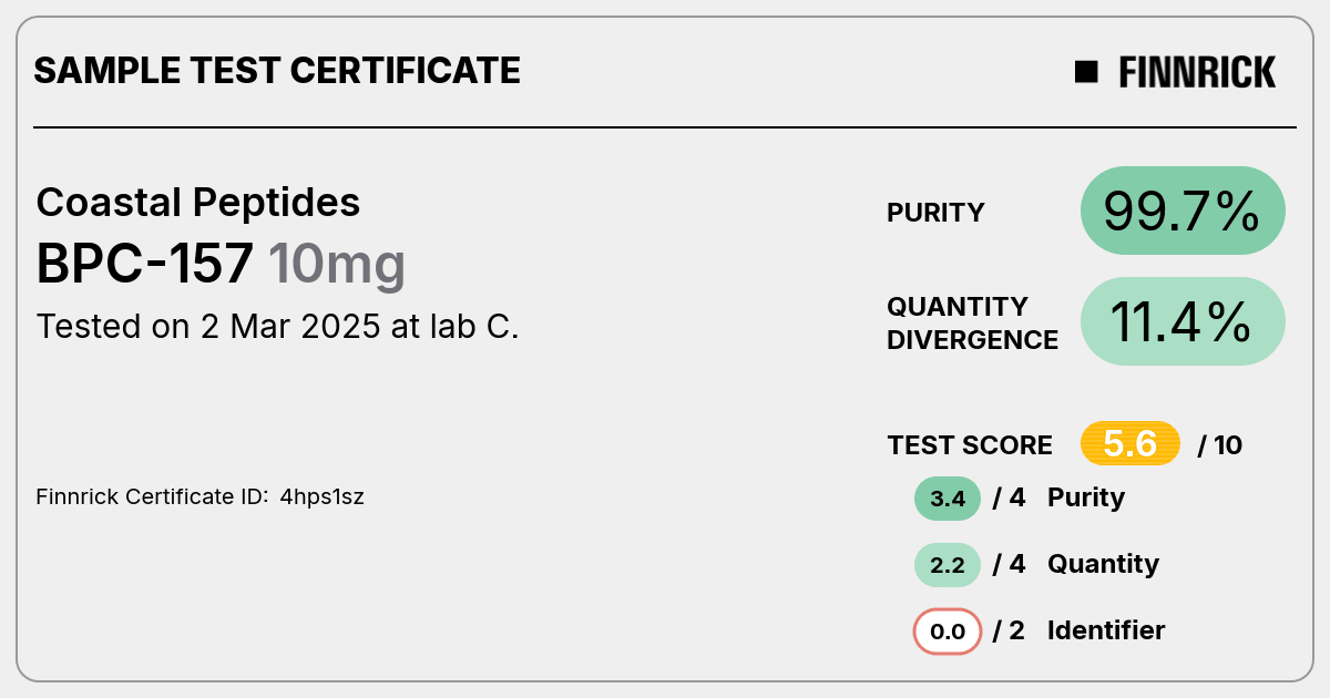 Certificate scan