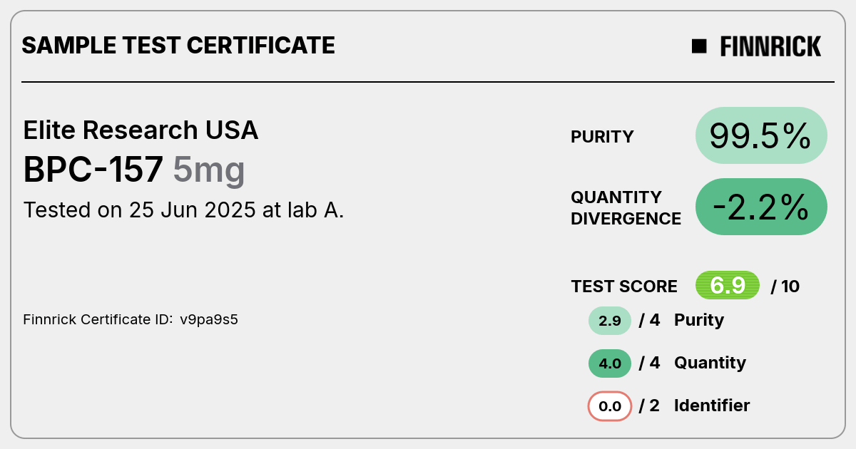 Certificate scan