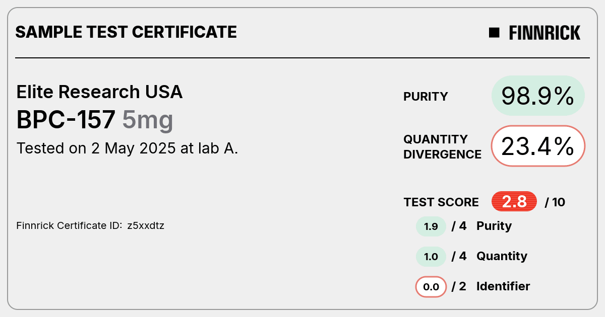 Certificate scan