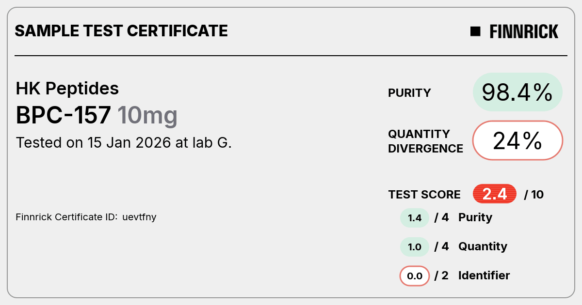 Certificate scan