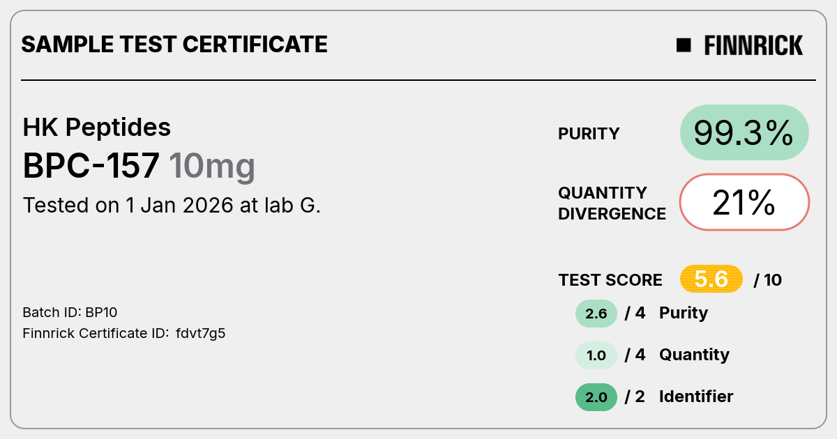 Certificate scan