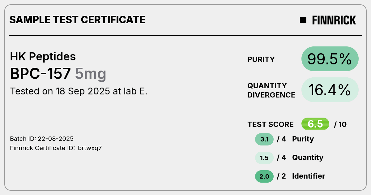 Certificate scan