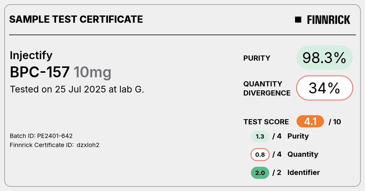 Certificate scan