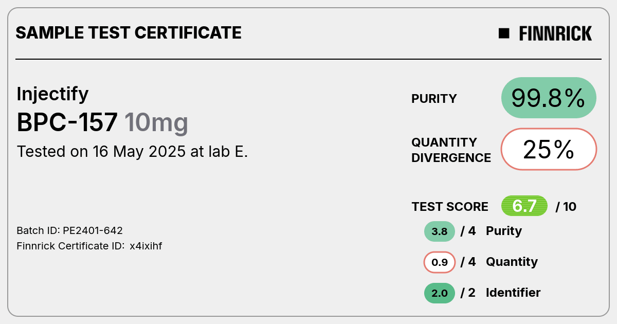 Certificate scan