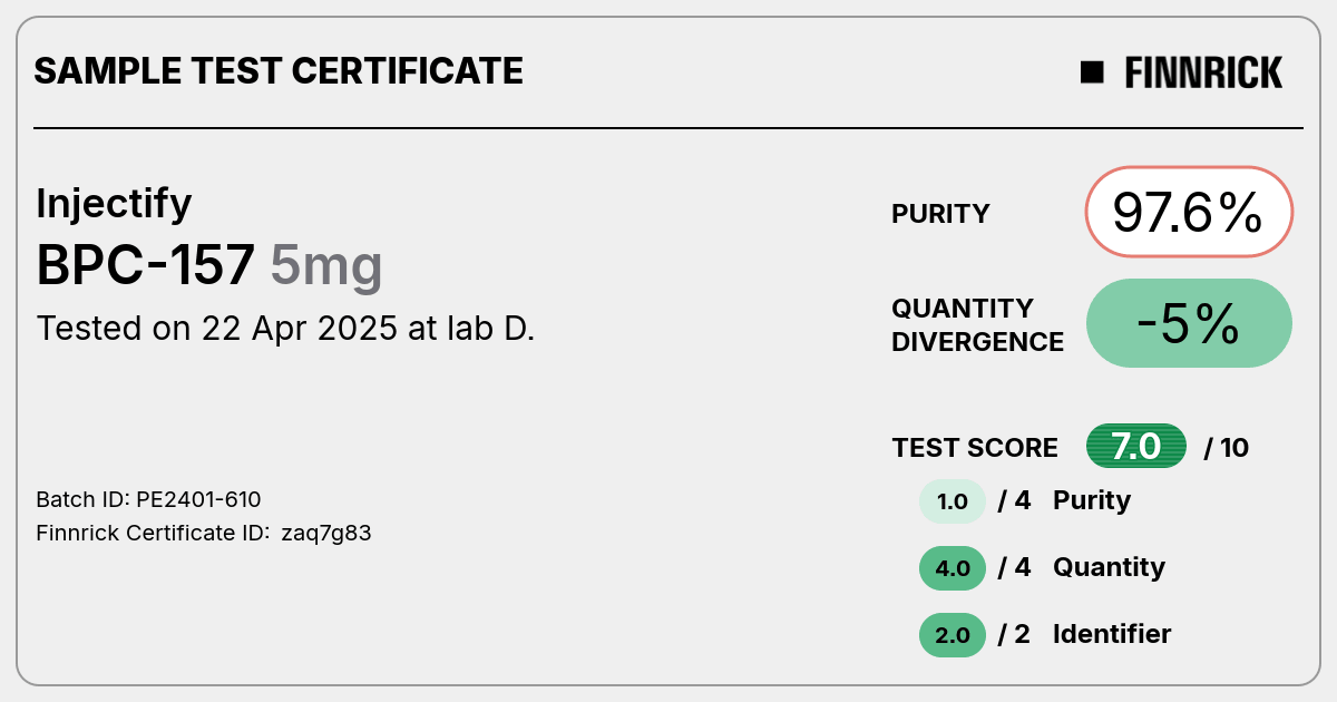 Certificate scan