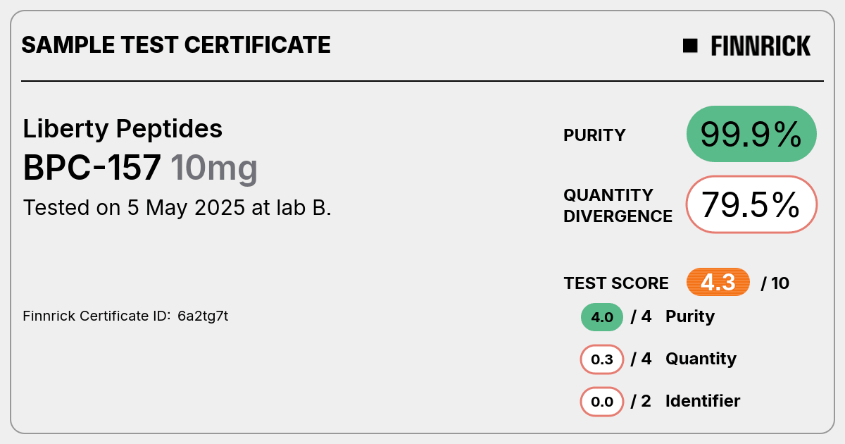 Certificate scan