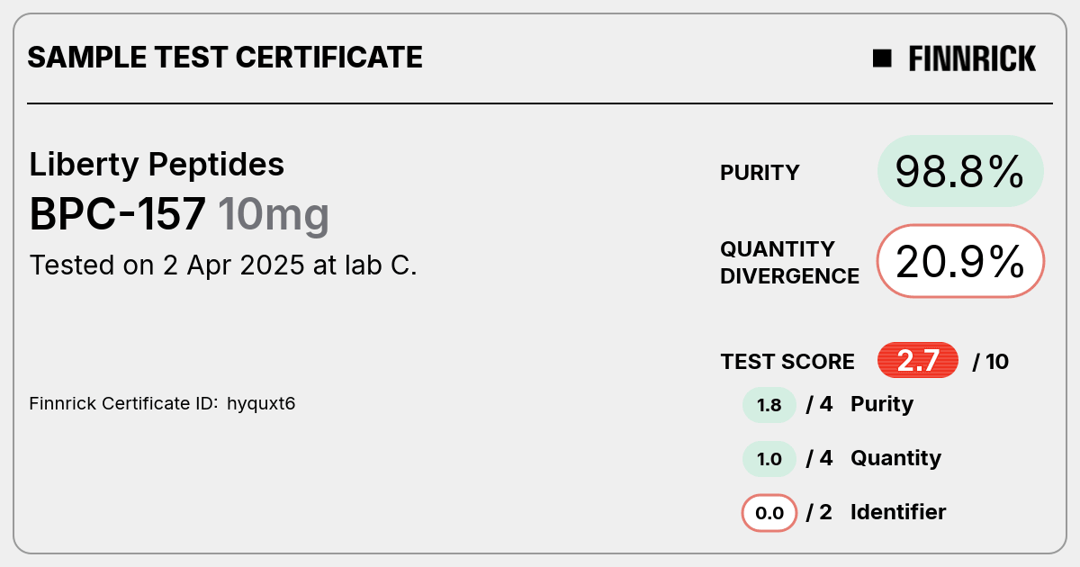Certificate scan