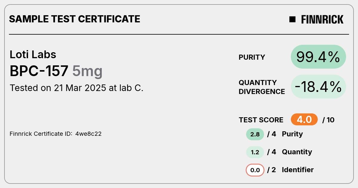 Certificate scan